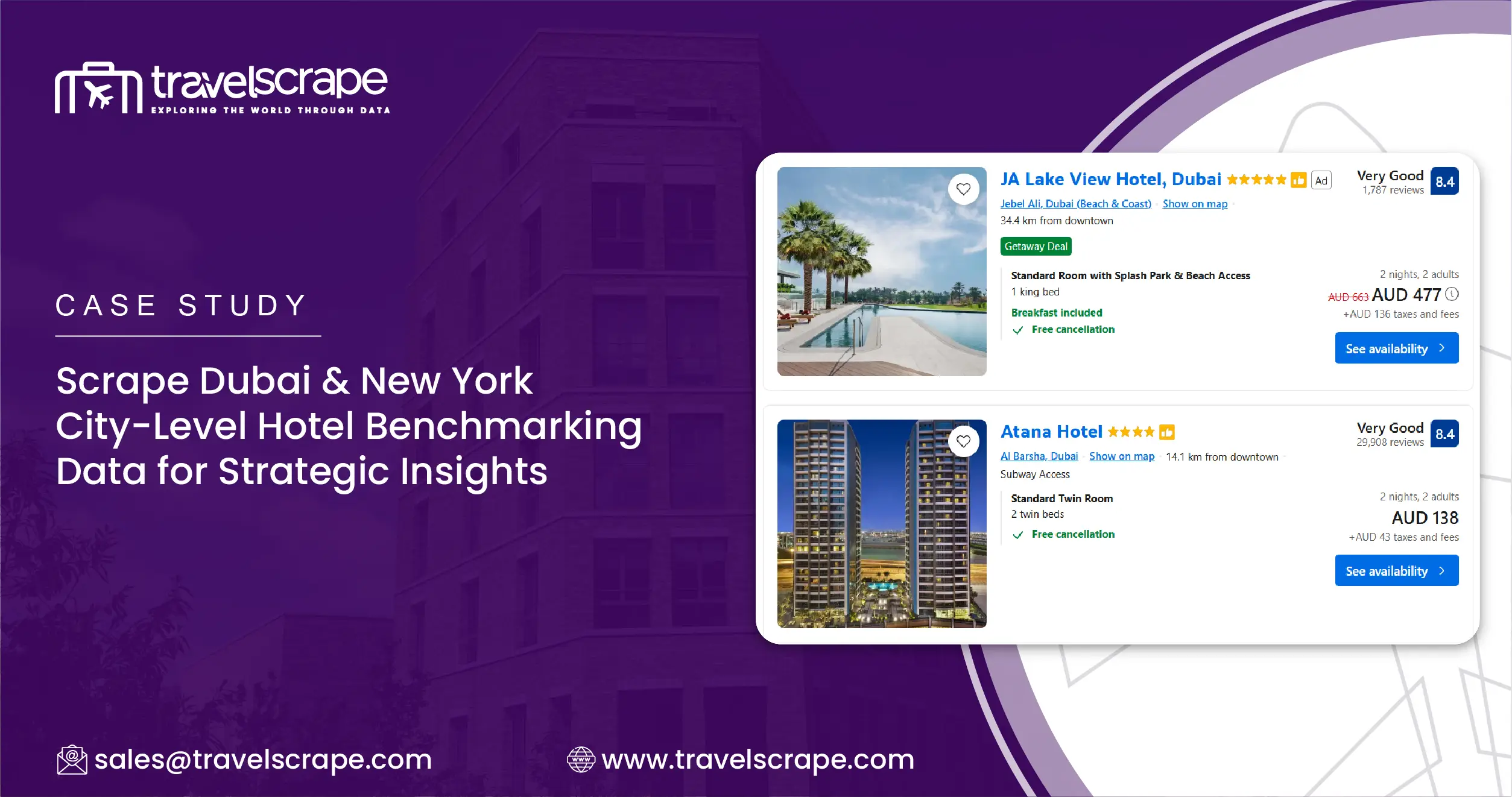 Case Study Scrape Booking.com Data for Boutique vs. Chain Hotel Analysis-01